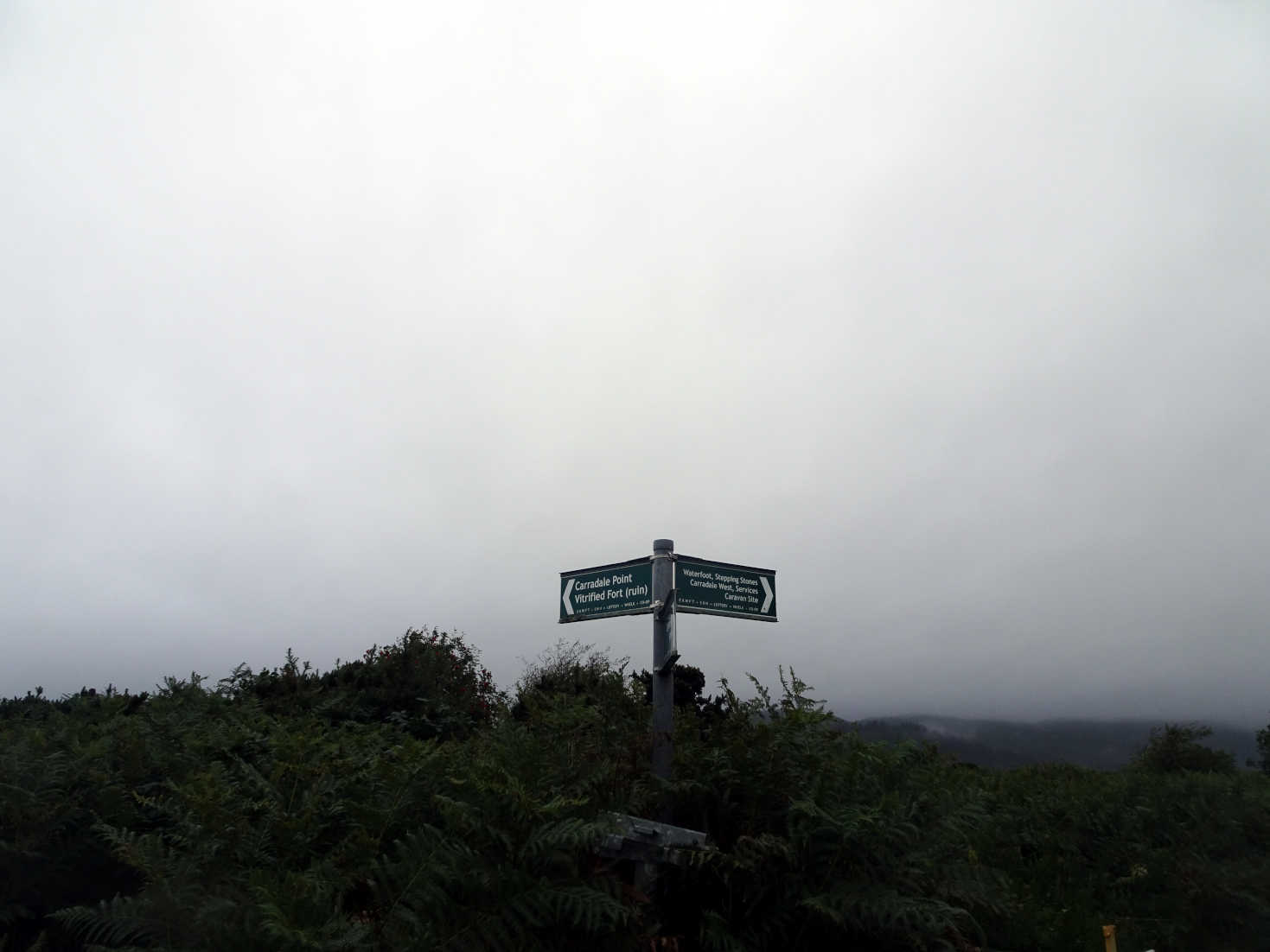 canterday signpost